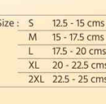 Different sizing availability for wrist support