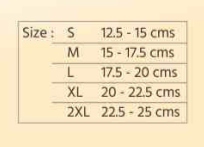 Different sizing availability for wrist support