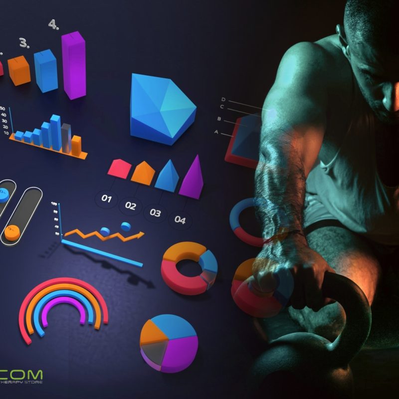 On the left is a collection of statistical charts, and on the right is a man working out with kettlebells.